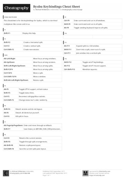 PDF (Black & white) — Style 3