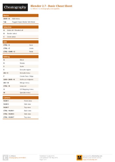 Blender 2.7 - Basic Cheat Sheet