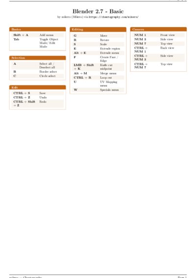 LaTeX (Compiled PDF)