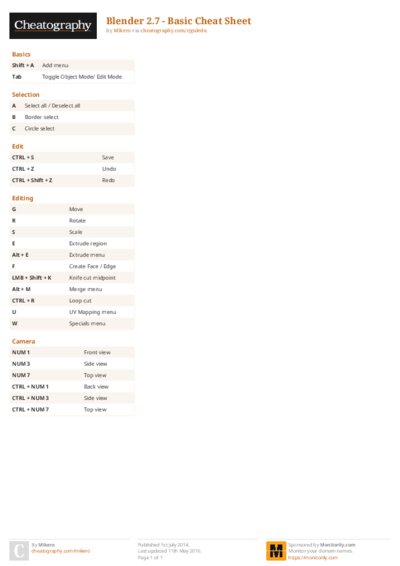 PDF (Colour) — Style 2