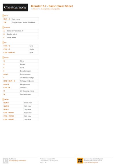 PDF (Colour) — Style 3