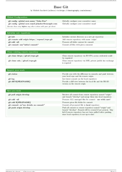 LaTeX (Compiled PDF)