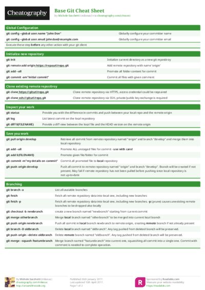 PDF (Colour) — Style 1