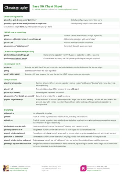 PDF (Colour) — Style 2