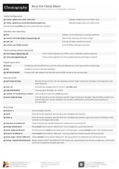PDF (Black & white) — Style 2
