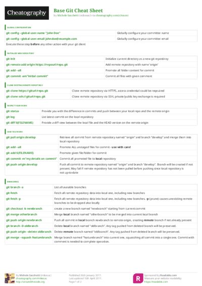 PDF (Colour) — Style 3