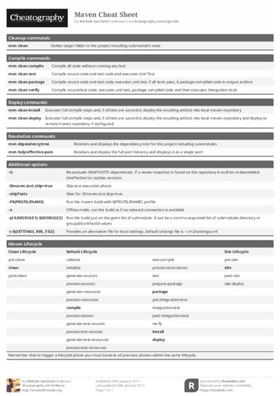 PDF (Black & white) — Style 1