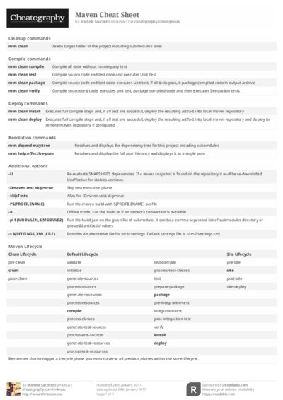 PDF (Black & white) — Style 2
