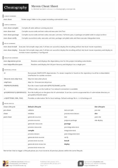 PDF (Black & white) — Style 3