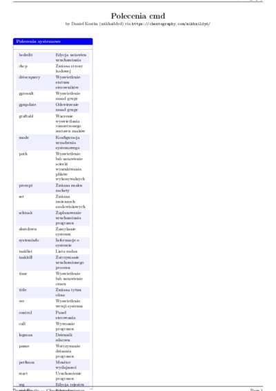 LaTeX (Compiled PDF)