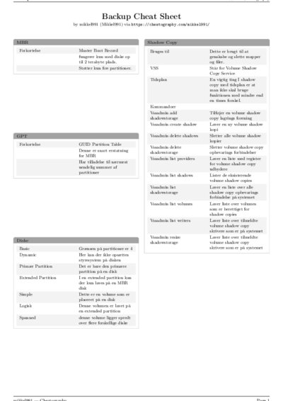 LaTeX (Compiled PDF)