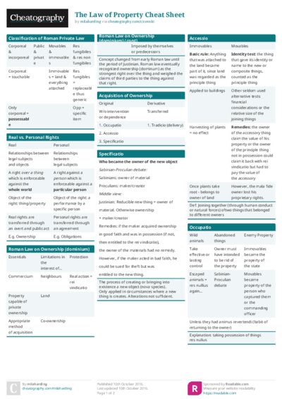 The Law of Property Cheat Sheet