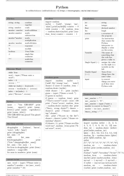 LaTeX (Compiled PDF)