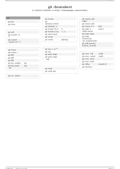 LaTeX (Compiled PDF)