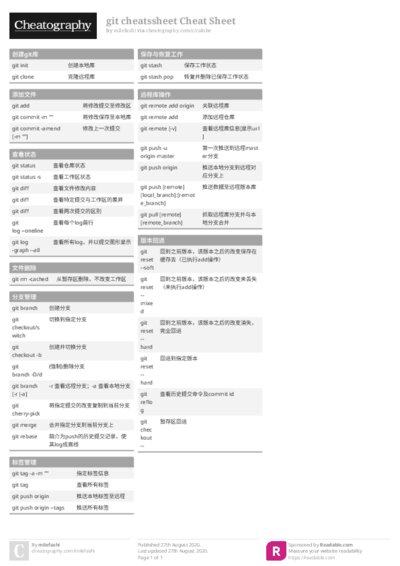 PDF (Colour) — Style 1