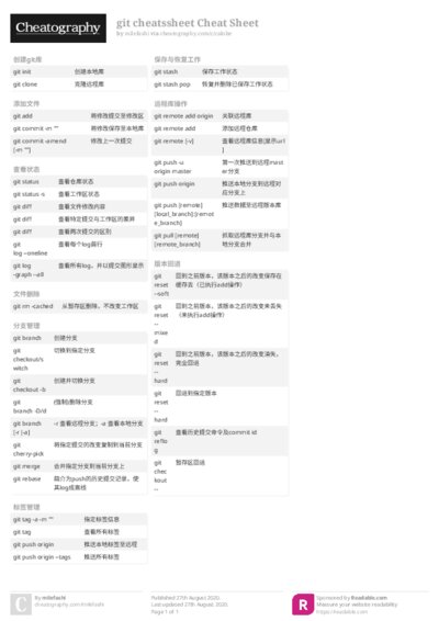 PDF (Colour) — Style 2