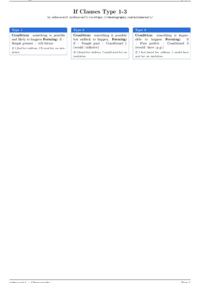 LaTeX (Compiled PDF)