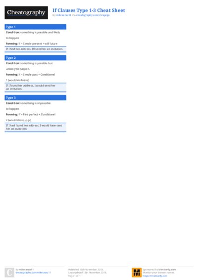 PDF (Colour) — Style 1