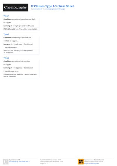 PDF (Colour) — Style 2