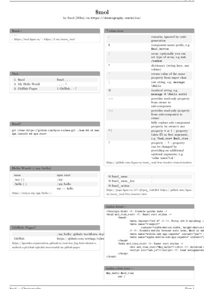 LaTeX (Compiled PDF)