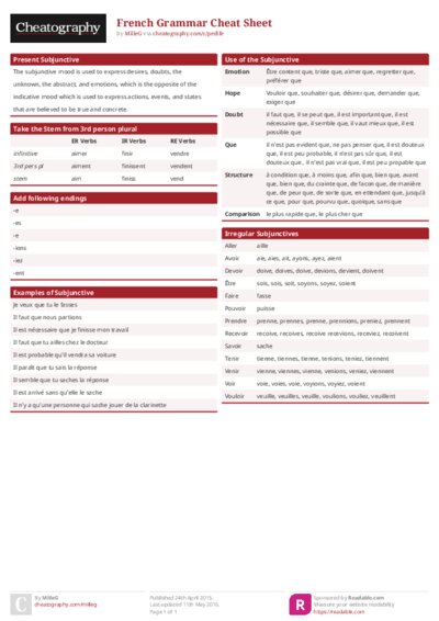 French Grammar Cheat Sheet