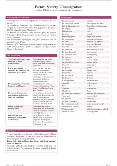 LaTeX (Compiled PDF)