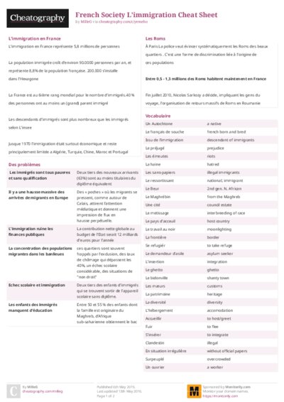 PDF (Colour) — Style 2