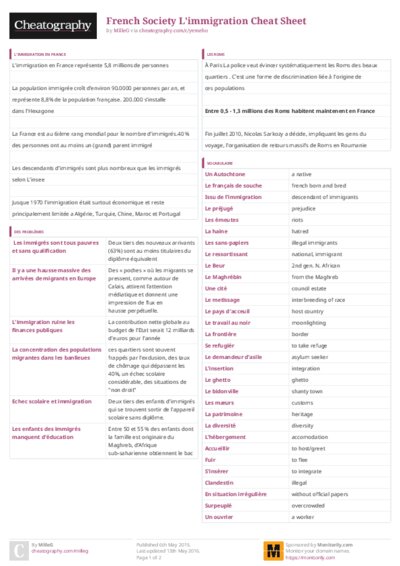 PDF (Colour) — Style 3