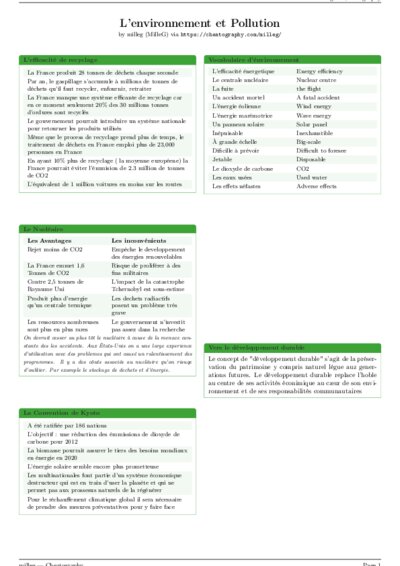 LaTeX (Compiled PDF)