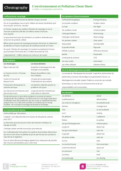 PDF (Colour) — Style 1