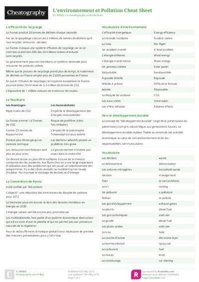 PDF (Colour) — Style 2