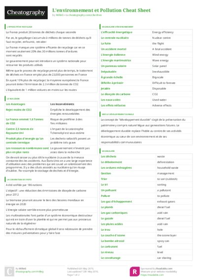 PDF (Colour) — Style 3