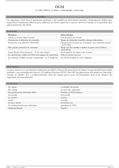 LaTeX (Compiled PDF)