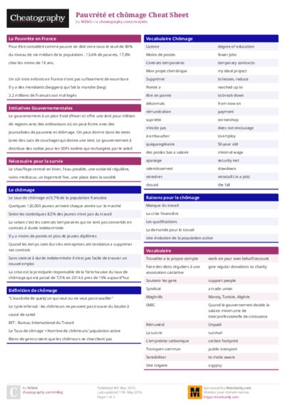 PDF (Colour) — Style 1