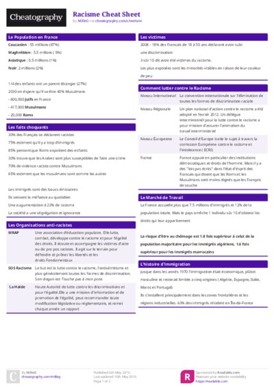 PDF (Colour) — Style 1