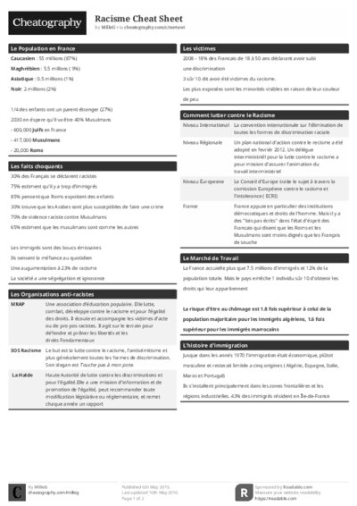 PDF (Black & white) — Style 1