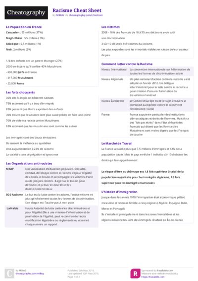 PDF (Colour) — Style 2