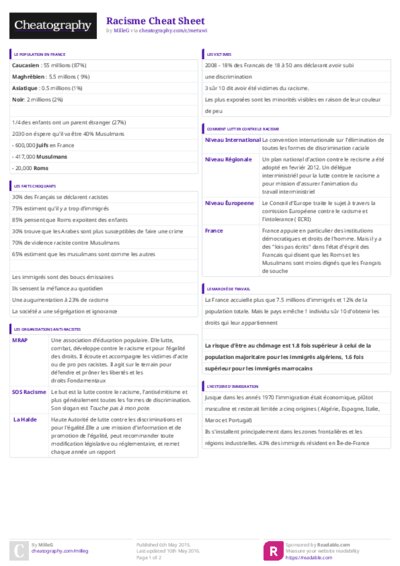 PDF (Colour) — Style 3