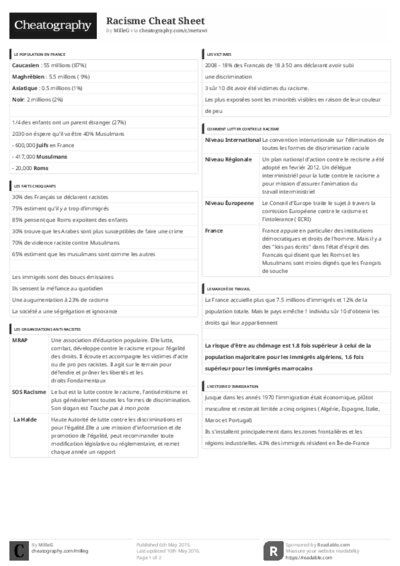 PDF (Black & white) — Style 3