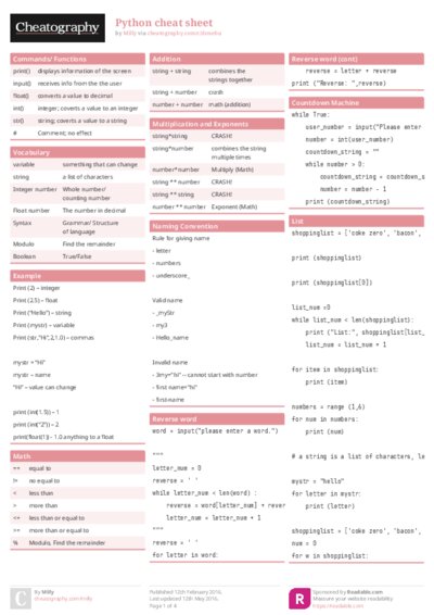 Python cheat sheet