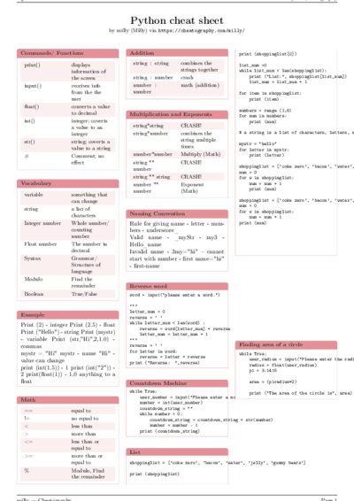 LaTeX (Compiled PDF)