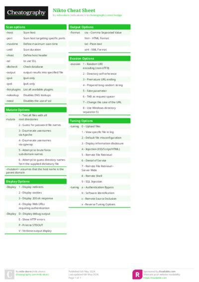 PDF (Colour) — Style 1