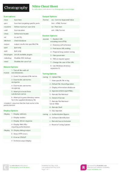 PDF (Colour) — Style 2