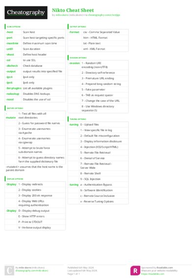 PDF (Colour) — Style 3