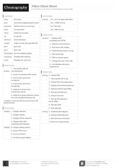 PDF (Black & white) — Style 3