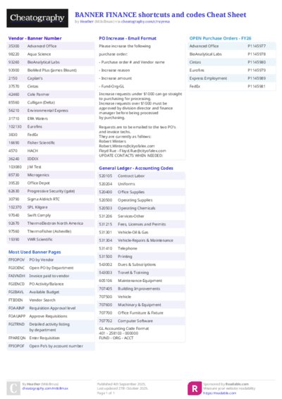 BANNER FINANCE shortcuts and codes Cheat Sheet