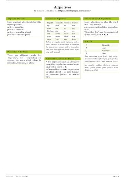 LaTeX (Compiled PDF)