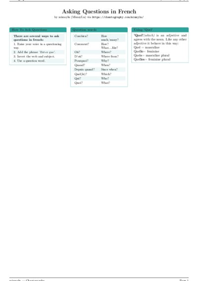 LaTeX (Compiled PDF)