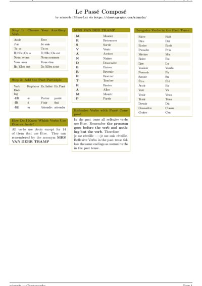 LaTeX (Compiled PDF)