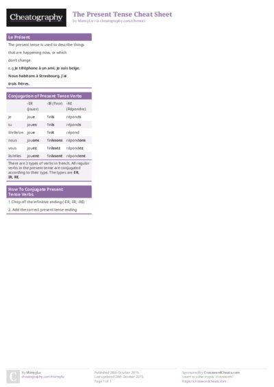 The Present Tense Cheat Sheet